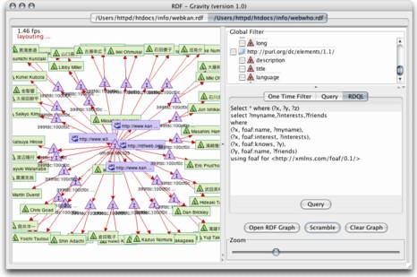 RDF Gravityの画面は、左半分にグラフ表示、右半分にフィルタなどの操作パネルがある