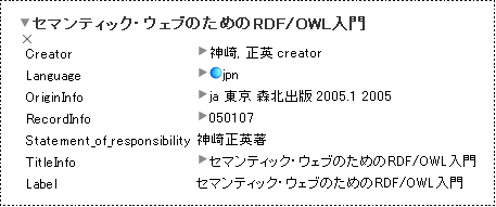 図12:rdfs:labelがあれば、折りたたまれたノードの題名として表示される