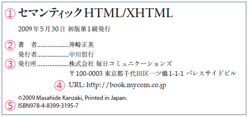 図1:身近なデータは項目名と値の組み合わせで表現されている