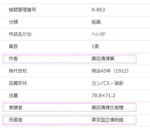 図9:ColBaseでの記述的メタデータ