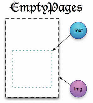 図5: